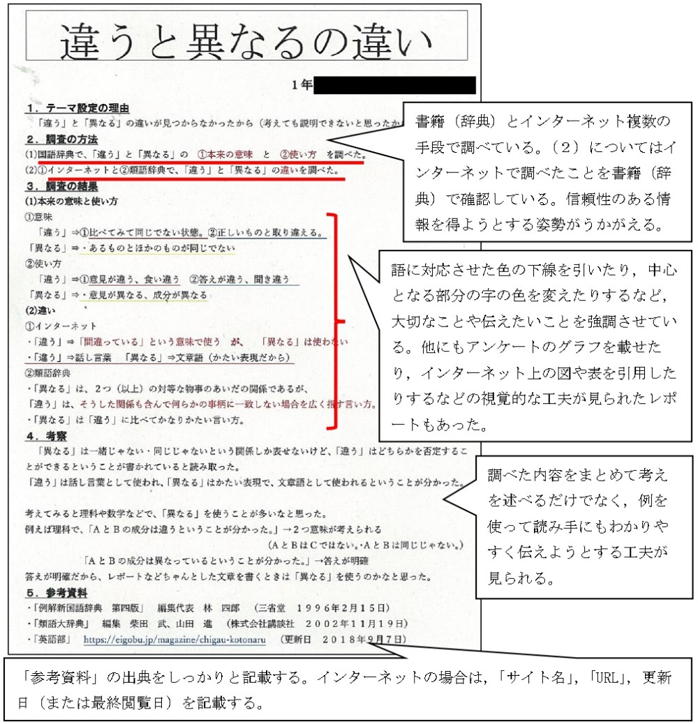 教材名：根拠を示して説明しよう 資料を引用してレポートを書く 言葉についてレポートを書こう～情報をたくさん集めて整理する～｜公益財団法人  日本漢字能力検定協会