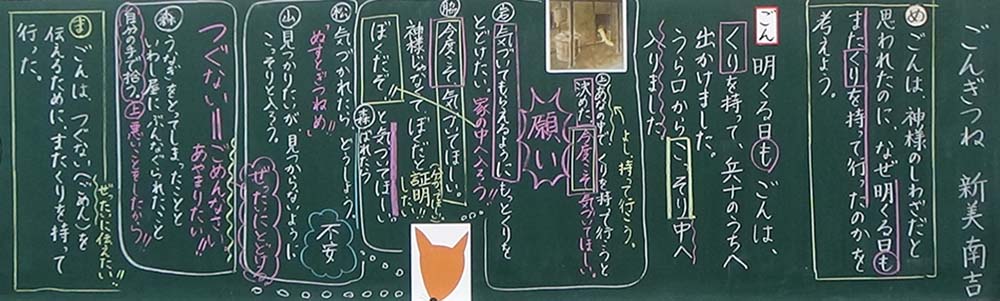 教材名：ごんぎつね 子どもの言葉があふれだす「心内語」のすすめ