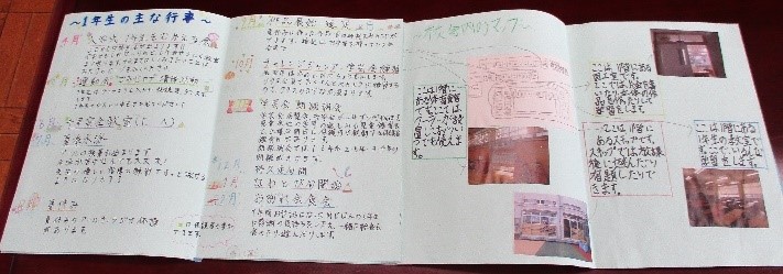 教材名：もしものときにそなえよう 「書くこと」に親しむための工夫