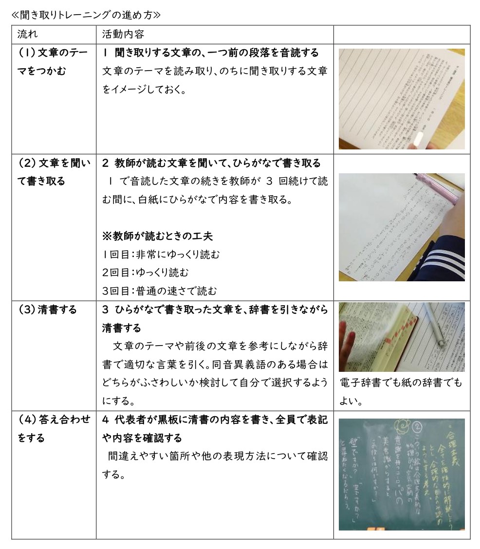 落ち着いて学ぶ姿勢を身につける！「聞き取りトレーニング」｜公益財団法人 日本漢字能力検定協会