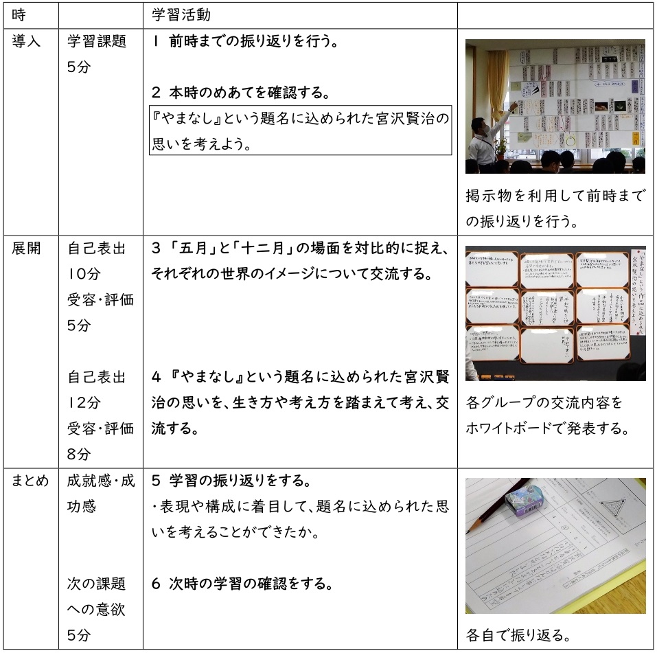 「貴重❗️」宮沢賢治「やまなし」の 教材研究と全授業 教材名：やまなし 題名に込められた作者の思いを考えよう ～学習意欲の