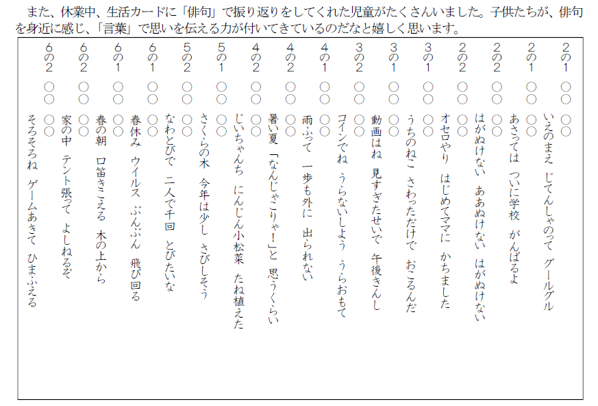 教材名：もしものときにそなえよう 「書くこと」に親しむための工夫