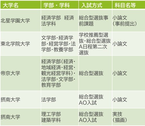 「夢追い」型進路形成の功罪 高校改革の社会学 夢追い」型進路形成の功罪 高校改革の社会学 夢追い」型進路