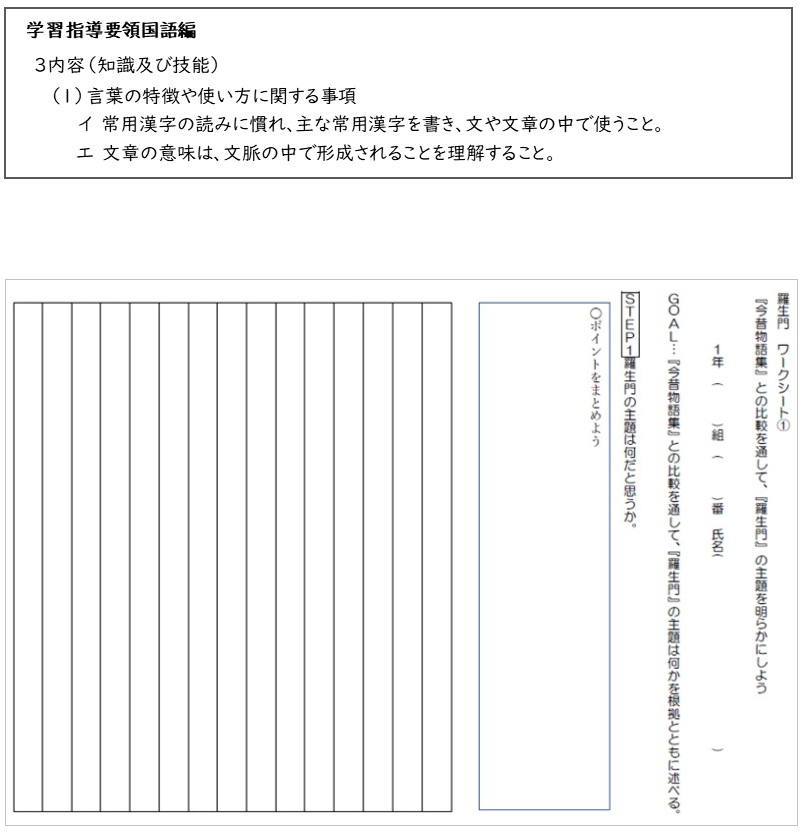 観点別学習状況の評価 観点別評価 試行を始めました ６ 大阪府立鳳高校 国語科の取り組み 公益財団法人 日本漢字能力検定協会