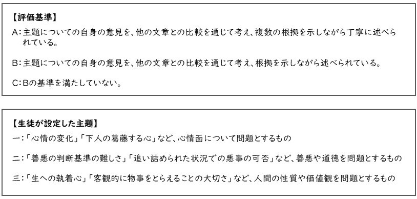 観点別学習状況の評価（観点別評価）」試行を始めました（７） ～大阪