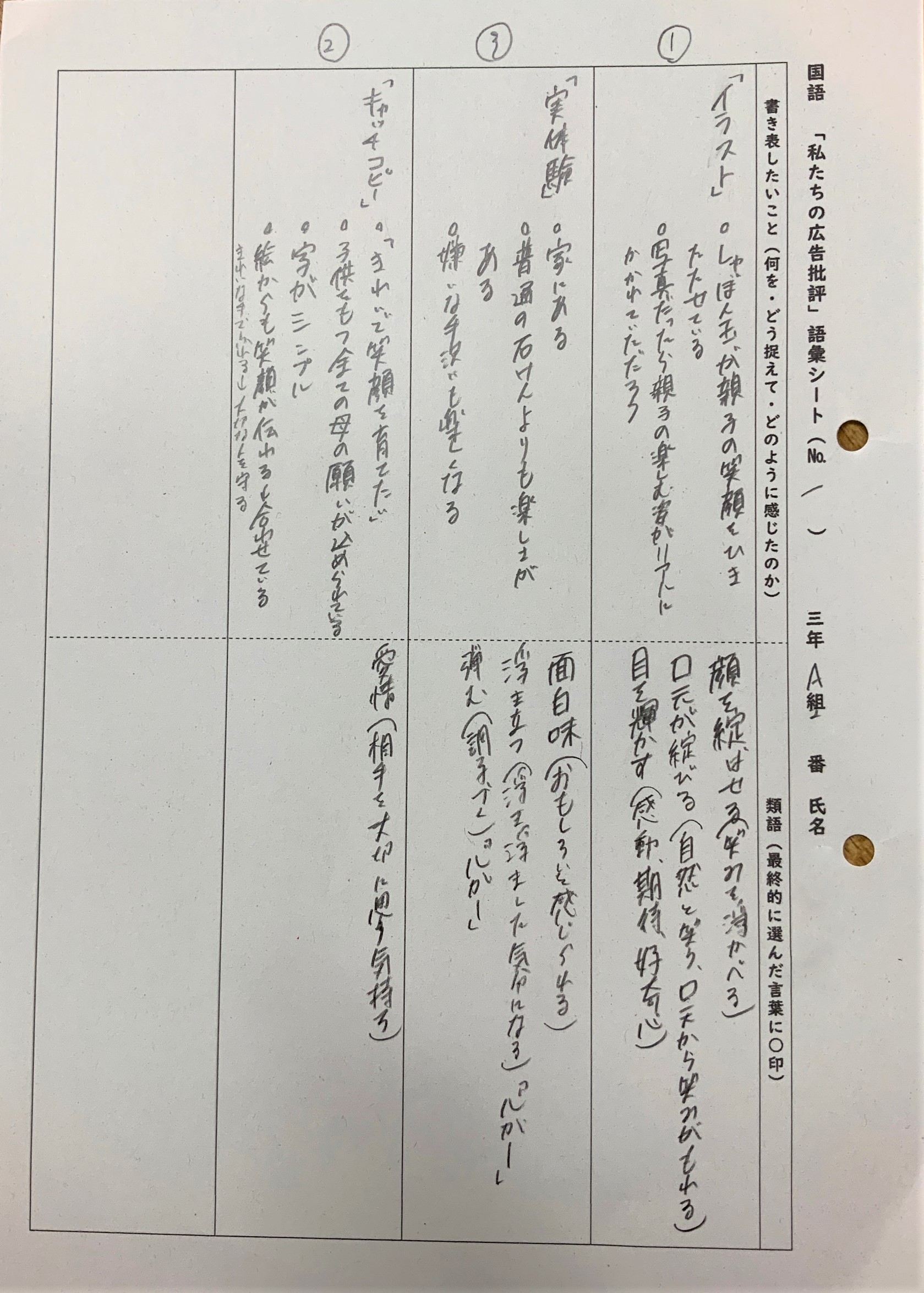 教材名 多角的に分析して書こう 説得力のある批評文を書く 語彙を吟味して批評文を書こう